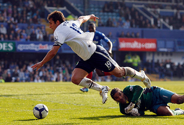 研究表明 研究表明